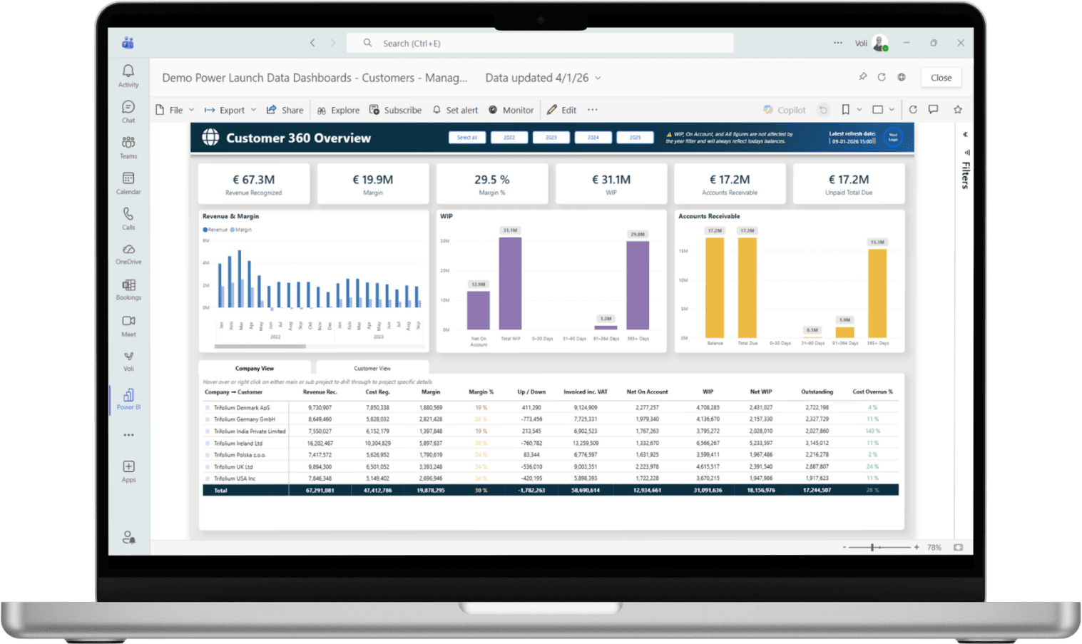 Making decisions available at hand - in Teams