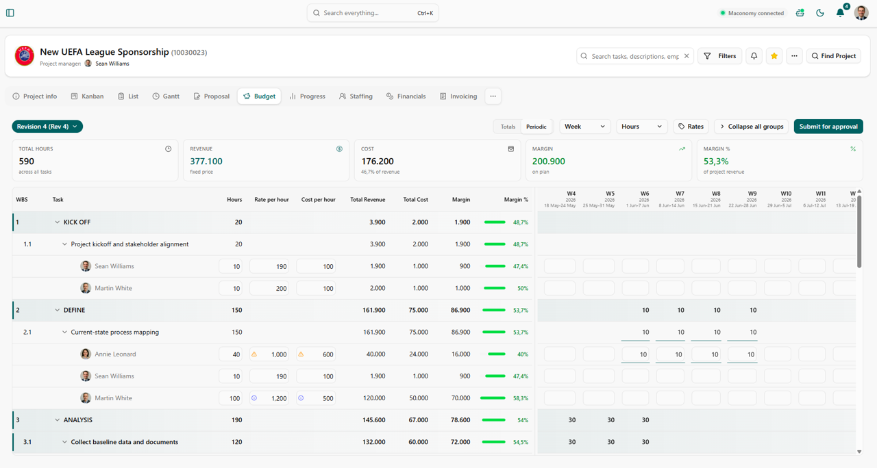 Spread hours and cost over time